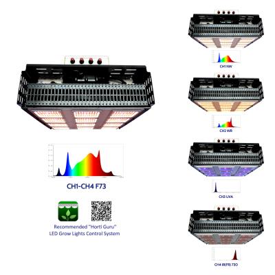 China FLOWER Toplighting 1 Adjustable 600W 660W Spectrum1 Replacement To 1000W HPS Replacement Greenhouses Horticulture LED Grow Light for sale