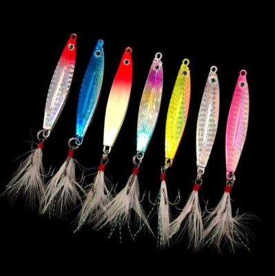 China Plastic Luya Bait Iron Dish Lead Fish Shore Cast Long Bright Mackerel Mouth Freshwater Metal IMA Warp Bait for sale