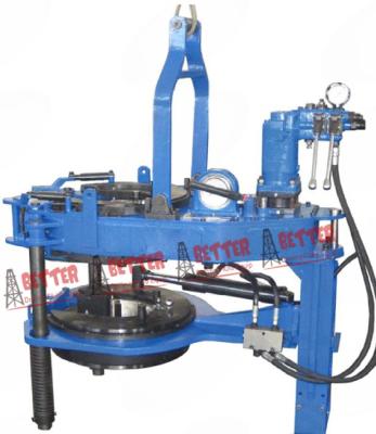 China BETTER Hydraulic CasingTong BT-Model KT7625 for sale