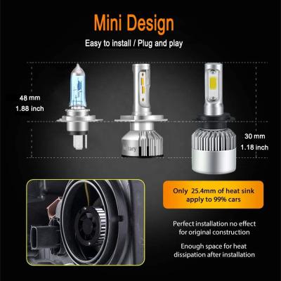 China USA Free Shipping H4 9003 HB2 LED Headlight Bulbs Hi/Lo Cool White High Low Conversion Kit Car X5 (E53) CSP 10000lm 6500K for sale