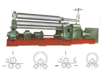 China ISO Drie de Rolmachine van de Broodjes Hydraulische die Plaat in Chemische Boilerindustrie wordt gebruikt Te koop