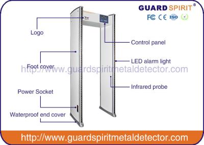 China 6 / 12 Zones 256 Sensitivity Level Security Walk Through Metal Detector  With LED Indicator On Both Sides for sale