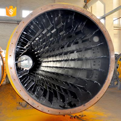 China Medicine Processing Rotary Dryer Price Energy Saving Rotary Sand Drums South Korea Sri Lanka Philippines Three Drums Drying Equipment for sale