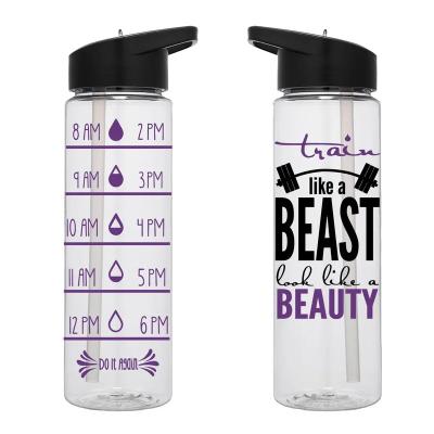 China Novelty Clear Water Bottle , 700ml Customized Sports Water Bottle With Flip Top for sale