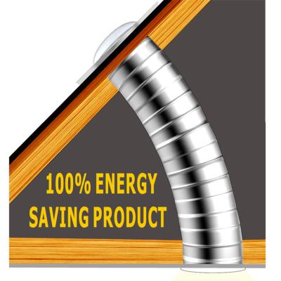 China 100% factory direct sale skylight energy saving tube without electricity polycarbonate dome tube skylight for sale