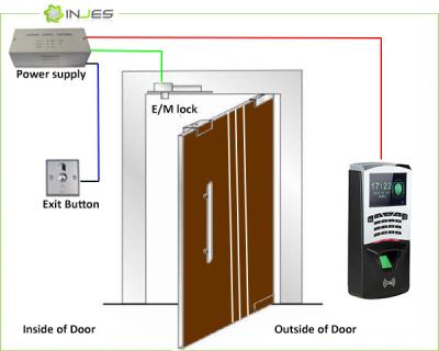 China Biometric Fingerprint RFID Card Battery Optical Fingerprint Sensor Panel Time Attendance Accessory And Access Control Accessories for sale