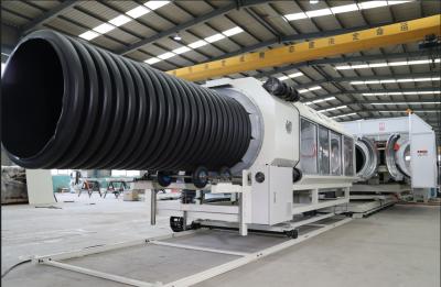 China Large Plastic DWC Pipe Manufacturing Machine Corrugated Pipe Making Machine for sale