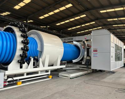 China OD2000 Large Size Plastic Corrugated Pipe Extrusion Line For Drainage, Sewage, Storm Water for sale