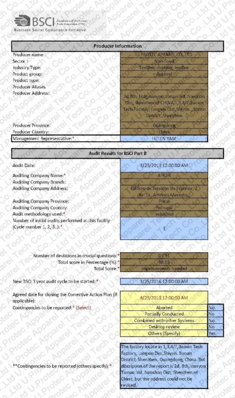 BSCI - U. Protec Apparel Tech Co. Ltd.