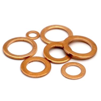 China ZM OEM Size Copper Gasket Flat High Quality Custom Solid Copper Gasket for sale