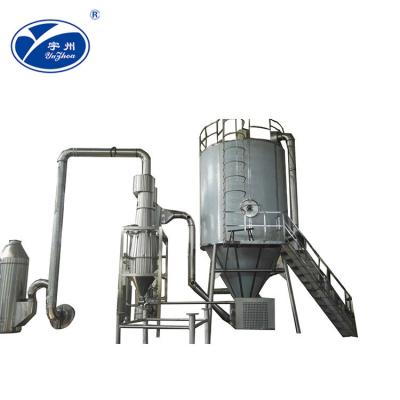 China Mirror Polished Spray Drying Machine , 10KG/H Pilot Spray Dryer for sale