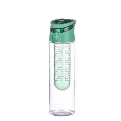 China Various Viable Promotional Goods Using Wholesale Cheap Color Women Water Bottle Sports Gym Bottles for sale