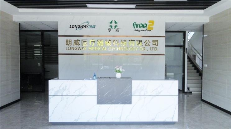 Verified China supplier - Mingguang Longway Medical Technology Co., Ltd.