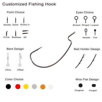 China All Customized Fishing Hooks Fly Carp Catfish Wom Jig Double Bait Kahle Treble Hook Holder Circle (E10) for sale