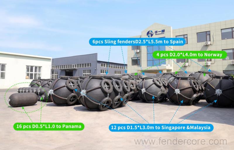 Geverifieerde leverancier in China: - Qingdao Florescence Marine Supply Co., LTD.