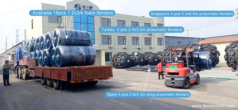 Geverifieerde leverancier in China: - Qingdao Florescence Marine Supply Co., LTD.