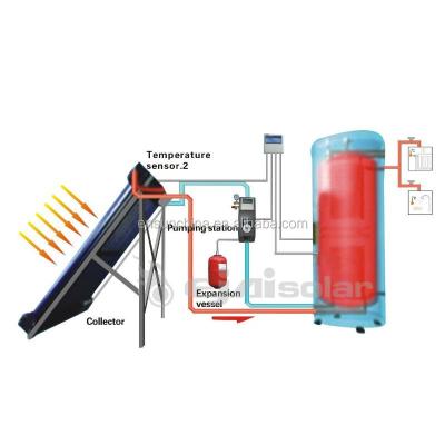 Κίνα Outdoor Advanced Technology With Better Price Split Pressurized Solar Water Heater System For Bathing προς πώληση