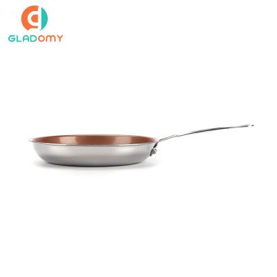 China CLASSIC Hot Sale Copper Non Stick Liner Stainless Steel Mini Pot Frying Pan for sale