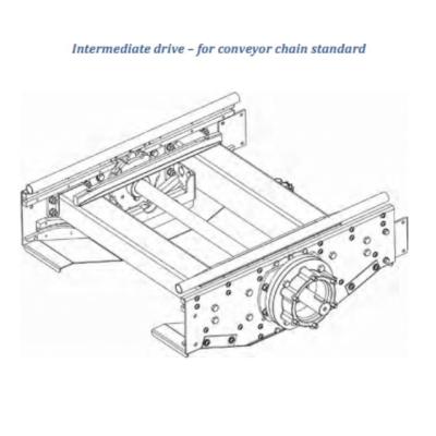 China Truss Spare Parts for Curve Conveyor Lubrication for sale