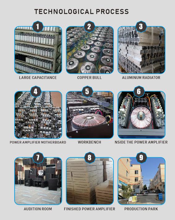 Verified China supplier - Guangzhou Jusheng Audio Equipment Co., Ltd.