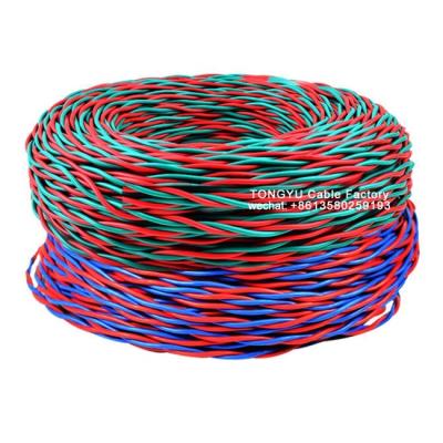 China SPEAKER twisted speaker cable braided speaker wire TWIST WIRE for sale