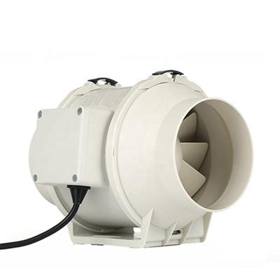 China Exhaust Ventilation 4 6 8 Inch 1000cfm High Temperature Exhaust DC Inline Duct Fan for sale