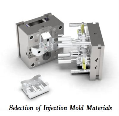 China Aluminum Plastic Injection Mold Maker Plastic Injection Molding Manufacturer Plastic Injection Molding for sale