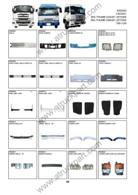 China NISSAN UD CWA451 CDA451 CMA 451 Truck Spare Parts accesories body parts for sale