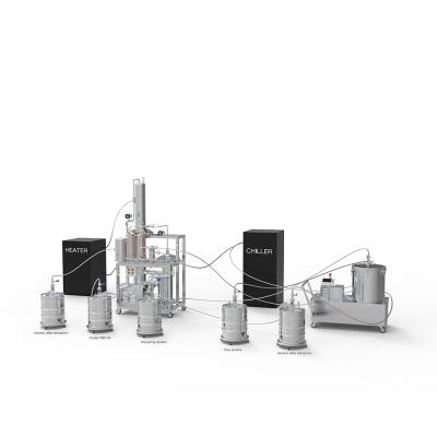 China Complete CBD Factory Oil Extraction Line for sale