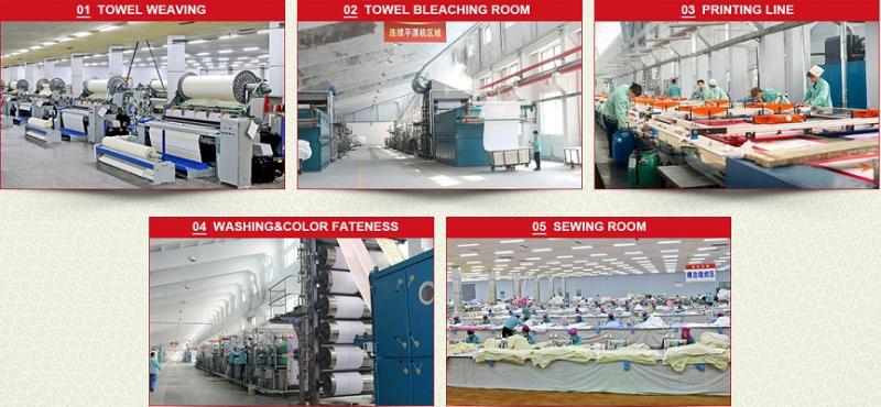 Verified China supplier - Nantong Ciphy Homestyles Co., Ltd