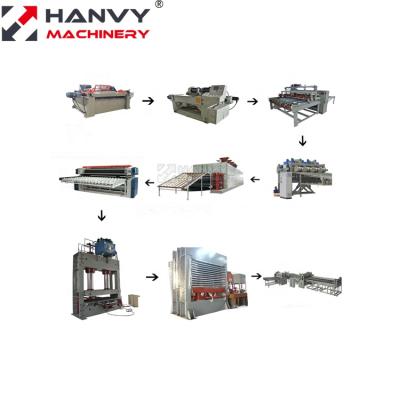 China Plywood Production Hanvy Plywood Machinery Turnkey Plywood Project for sale