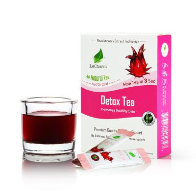 China Low-CARB 14/28 Days Detox Tea Flat Belly Slimming Tea Kind Weight Loss Tea for sale