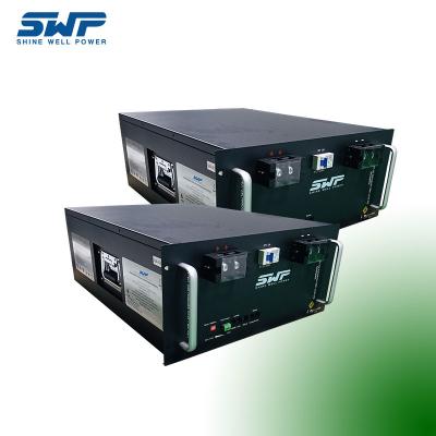 China 51.2V 200Ah Batterie-Management-System Heim RS232 RS485 Kommunikation zu verkaufen