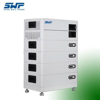 China 51.2V100Ah High-Performance Energy Storage System 0.5C-1C Charge/Discharge Rate 100Ah Capacity Te koop