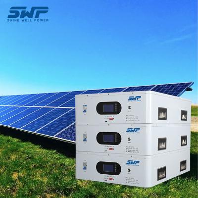 China 51.2V100Ah zonne-accu systeem 100A Charge/discharge Current Energy Storage Lithiumbatterij Te koop