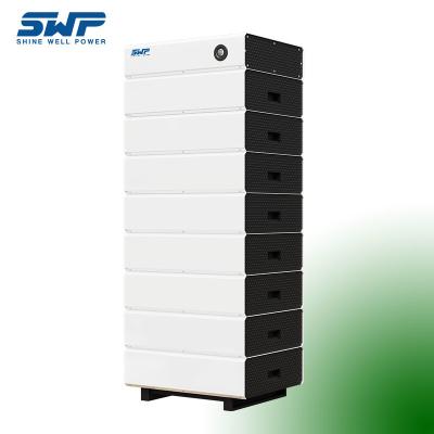 Cina High Reliability Home Solar Battery Storage System Customized Performance in vendita