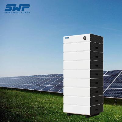 China 5~50Kwh High Reliability Home Energy Storage System Customized Performance High Safe Long Cycles à venda