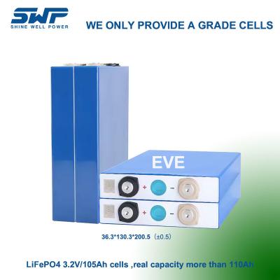 China Long Cycle Life LiFePO4 Battery Cells 1C Rate 18650/26650/32650 For Discharge Current Applications for sale