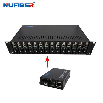 China High-Performance 2U Fiber Media Converter Rack Mount Chassis with 14 Slots and Backup Power for sale