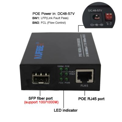 China RJ45 To SFP POE Media Converter With External Power Supply DC52V 0.7A 36W for sale