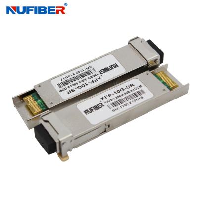 China Optical Transceiver 10G XFP ZR 80km 1550nm SM Duplex LC DDM for sale