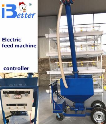 China Save Time Trolley Type Auto Feeding System for sale