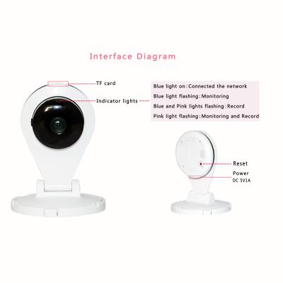 China wireless camera security cctv systems webcams for refectory for sale