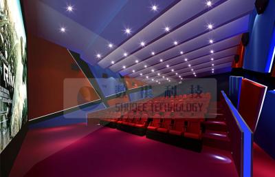 China Movie Theater surround sound system for sale