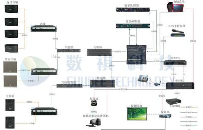 Chine Machine de billet de cinéma de Digital à vendre