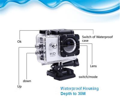 China Mini DV Wifi Action Camera , 1080P Helmet Sport Camera 59*29*41mm for sale