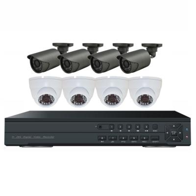 China Analog alto Câmera-Análogo do apoio da câmera 720P AHD DVR da definição do CCTV de AHD, IP, câmera de AHD à venda