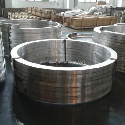 China Forge Bearings Report for sale