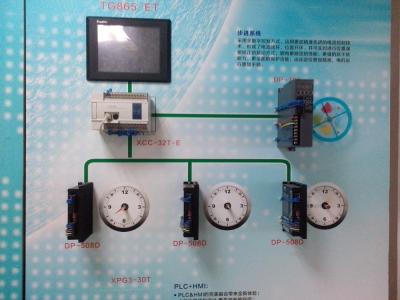 Китай водитель DC 5.0A 80V Stepper с потенциометром, динамическим подразделением продается