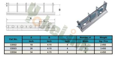 China Hot dipped galvanized Pole Crossarm Fittings Secondary Rack for poleline hardware for sale